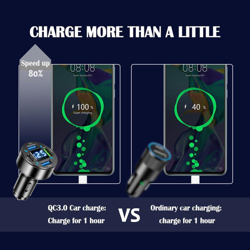 Car Charger, 4 Ports Fast Charger with LED Voltmeter, Universal Cigarette Lighter USB Charger for iPhone & Android