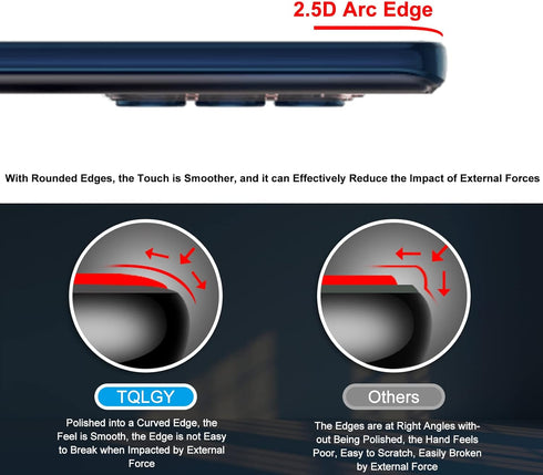TQLGY 3 Pack Screen Protector for Motorola Edge 2021 / Motorola Edge 5G UW 2021 with Camera Lens Protector, Ultra HD