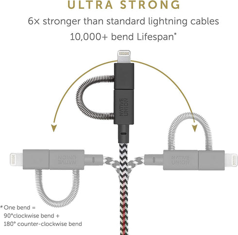 Native Union Belt Cable, 6.5ft Ultra-Strong Reinforced Charging Cable with 3-in-1 Adaptor for Lightning, USB-C,
