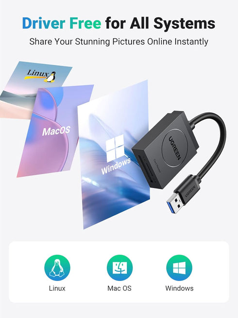 UGREEN USB 3.0 SD Card Reader Dual Slot for TF, SD, Micro SD, SDXC, SDHC, MMC, RS-MMC - Read 2 Cards Simultaneously