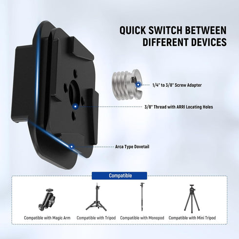 Neewer Backpack Strap Mount Adapter Kit for Peak Design Capture Clip, Quick Release Plate Compatible with Tripod