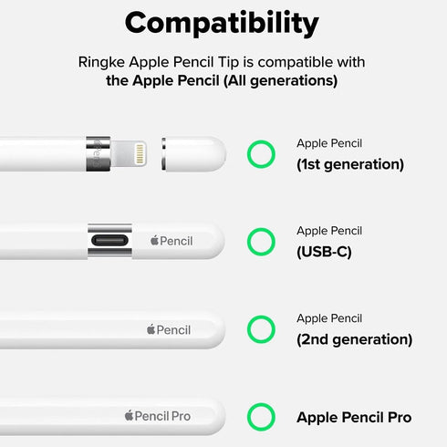 LOVE MEI 1st 2nd Sets,for Replacement Pencil Tips for Apple Pencil & Gen, USB-C & Pro, IPad Pro Pencil Apple Pencil
