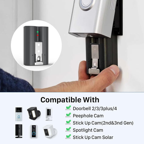 Replacement Battery for Ring Camera, 7200mAh Ultra High Capacity Li-ion v4 for Ring Doorbell/Camera 2/3/4/3plus, Stick
