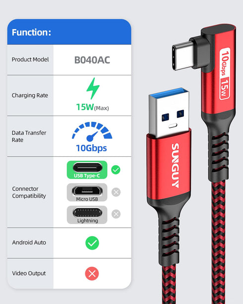 SUNGUY USB C 3.1 Gen 2 Cable 3FT, Right Angle Android Auto USB C, 3A Fast Charge & 10Gbps Data Sync, Red