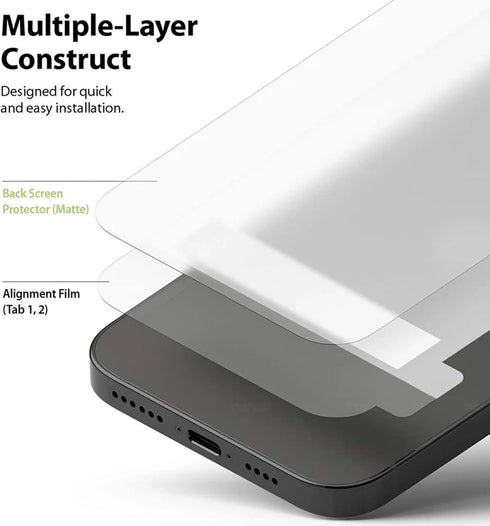 2 Pack Back Screen Protector for iPhone 15 Pro Max, Not Glass Hydrogel Protector Film Ultra-Thin Full Wrapped