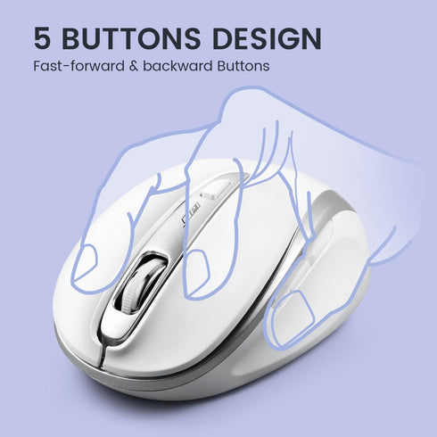 Perixx PERIMICE-721SW Wireless Ergonomic Mouse - 5 Button Optical Design, Silent Clicks, Compatible with Desktop and