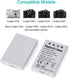 Newmowa EN-EL5 Replacement Battery (2-Pack) and Charger Kit for Nikon EN-EL5, Compatible with Coolpix P530, P520 & More