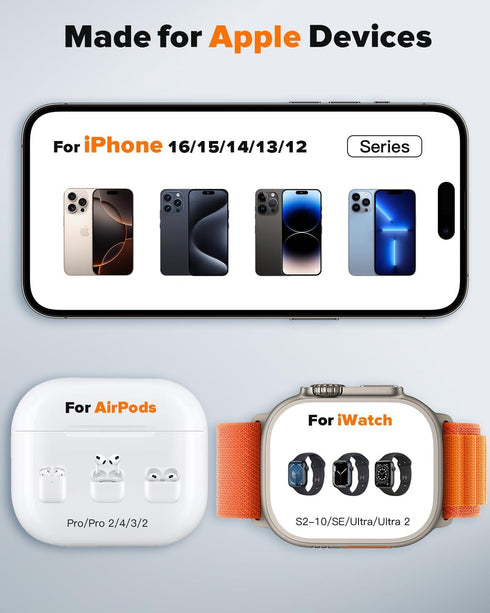 3 in 1 Charging Station Compatible with Magsafe Charger for iPhone 16 15 14 13 12 Series, AirPods, iWatch