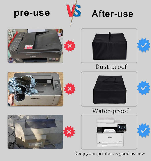 Printer Dust Cover, Antistatic Water-Proof Heavy Duty 600D Nylon Sleeve for HP, EPSON, CANON, BROTHER Printers