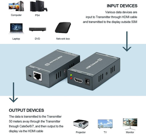 HDMI Extender up to 164 ft/50m, Over Cat5e/Cat6/Cat7 Ethernet Cables, 1080P@60Hz Ultra HD Uncompressed Transmission