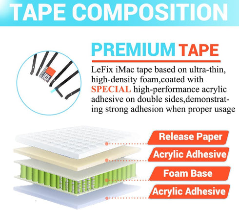 LeFix Replacement LCD Panel Adhesive Tape Strip, Sticker + Opening Cutting Wheel Tool Kit for iMac 21.5''