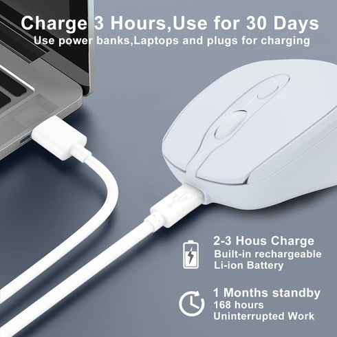 Bluetooth Mouse, Rechargeable Wireless for Laptop/iPad/MacBook Pro/Air, Silent Portable Slim for Surface
