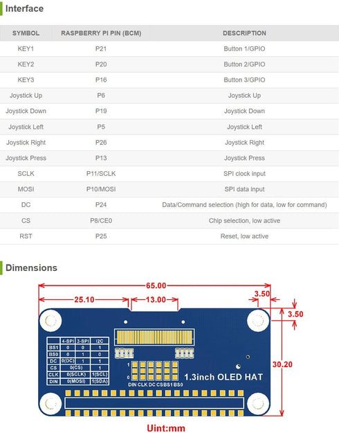 1.3inch 128x64 Communicating I2C Waveshare OLED Display HAT for Raspberry Pi Pixels with Embedded Controller via SPI