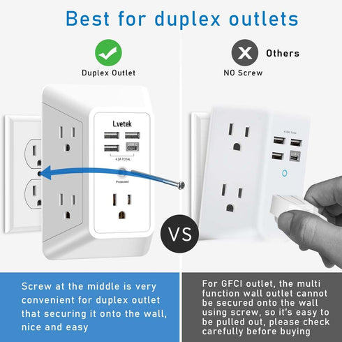 5-Outlet Wall Charger Surge Protector with 4 USB Ports - 1680J Multi Plug for Home, Office, Travel