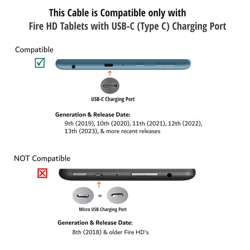 USB-C Charge Cable for 2021 & Newer Kindle Paperwhite, Signature Ed, Paperwhite Kids 11th Gen & Newer, 2019 9th Gen