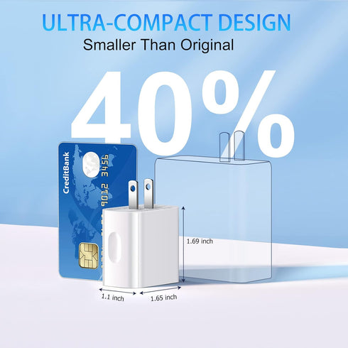 20W USB C Charger Block, Bangfun Dual Port PD 20 Watt Fast Charger Block Compatible with iPhone 16/15/14/13/12 Pro