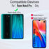 Ibywind Screen Protector for Redmi Note 8 Pro, with 2Pcs Tempered Glass, 1Pc Camera Lens Protector