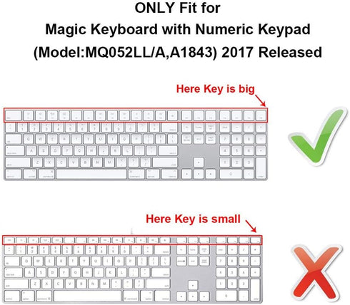 HRH Ombre Gray Silicone Keyboard Cover for Magic Keyboard with Numeric Keypad A1843 MQ052LL/A (US Layout, 2017)