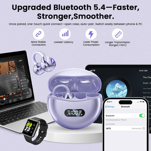 Jacuate 5.4, 60H Clip on Earbuds,Open Ear Earbuds Wireless Bluetooth Lightweight Open Ear Headphones with Mic