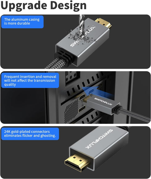 HDMI to Displayport Adapter, 4K@60Hz Active HDMI Male to DP Female Converter for PC, NVIDIA, AMD, PS4/5