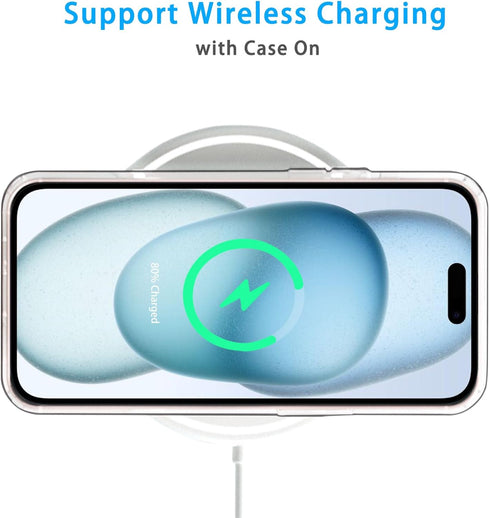 JJGoo Clear Case for iPhone 15 Plus, Soft TPU Shockproof Transparent Bumper Cover, Slim Thin