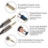 FosPower Audio Cable, 25 FT, Stereo 3.5mm Auxiliary Male to Male Aux Cable for Car, iPhone, iPod, Samsung & More