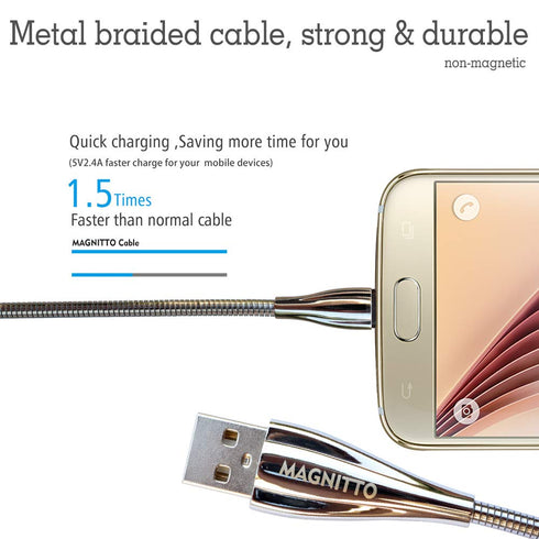 Micro USB Cable, Zinc Alloy Metal Braided Extra Durable USB2.0 Sync and Charging Cord for Android Phones Devices HTC