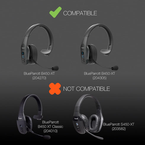 Global Teck Cushions Blue Parrot B450 IP54 Truck Driver Bluetooth Headset Replacement Kit, 7pcs Cushion Kit #GTW