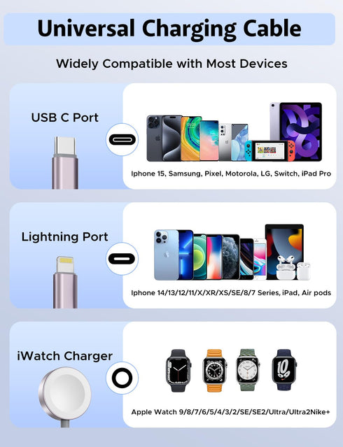 Short 8.66in 3 in 2 USB C Cable for Apple Watch and iPhone Charger, Fast Charging Compatible with iWatch and iPhone