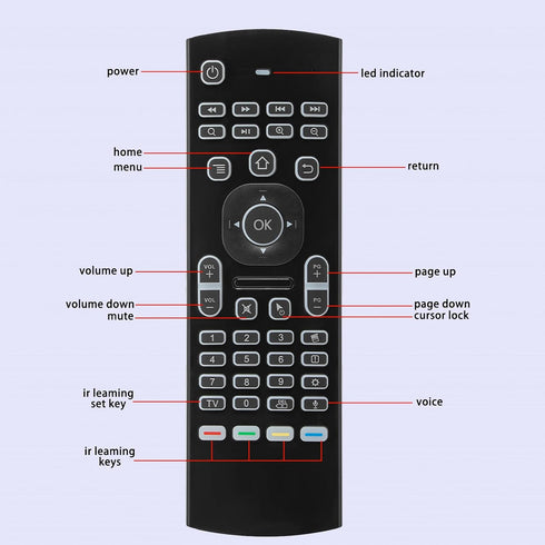 MX3 Air Mouse Voice Remote Control, 2.4G Mini Wireless Keyboard Air Mouse for Android Smart TV Box, Projector HTPC Mini