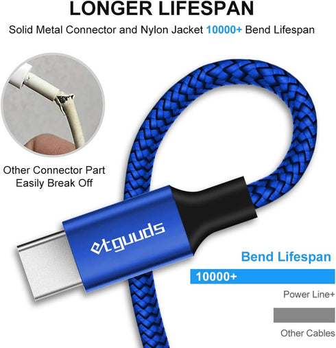 etguuds USB C Cable 15ft - Extra Long Type C Fast Charge USB-A to USB-C Charger Cable, Premium Nylon Braided, Blue