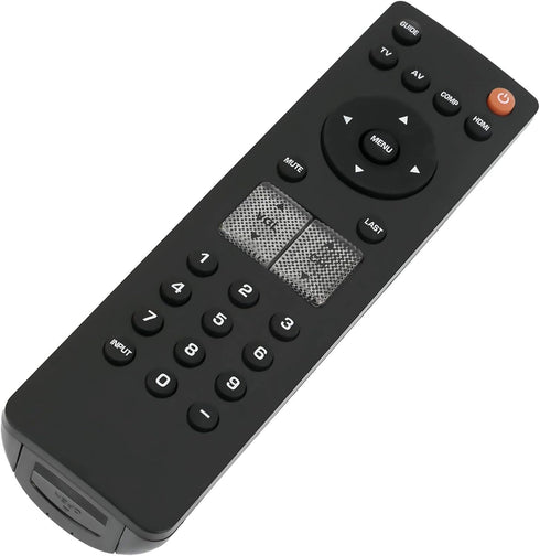 PERFASCIN VR2 Remote Control Compatible with Vizio VP422, VX240M, VECO320L, VL260M, VL320M, VL370M