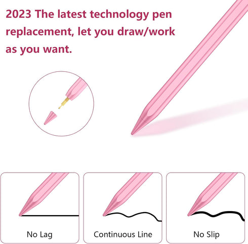 Stylus Pen for iPad 2018-2022 with Palm Rejection & Tilt, Apple Pencil for iPad 10th/9th/8th/7th/6th Generation