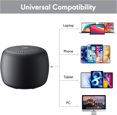 MOMOHO 5.4 10H Portable Bluetooth Speaker, Ultra Compact with Bluetooth & TF Card Slot | Playtime, TWS Stereo
