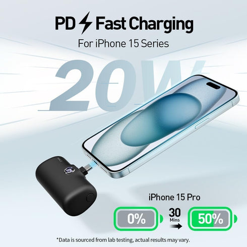 iWALK USB-C Portable Charger for iPhone 15, Mini 20W 4800mAh Wireless Power Bank, Fast Charging Travel Battery Pack