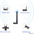 Dixingtek 6E 2.4GHz 5GHz 6GHz 2-Pack WiFi Tri-Band Bluetooth RP SMA Male Antenna, Compatible with WiFi Router Camera