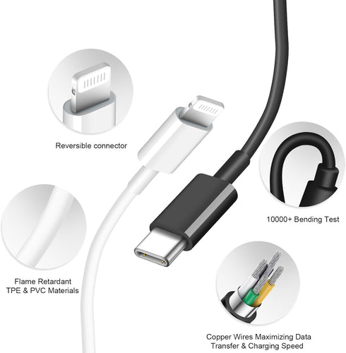 iPhone and iPad 20W Super Fast Charger PD USB C Wall Charger with 6FT Fast Charging Cable for iPhone 14/14 Pro