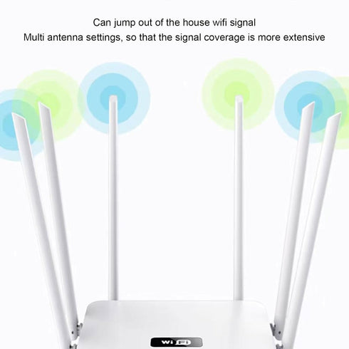 GOWENIC 300Mbps 1 4 6 Smart Router, Dual Band Internet Router, WAN LAN Ports, Antennas for Smart Devices, Game
