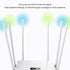 GOWENIC 300Mbps 1 4 6 Smart Router, Dual Band Internet Router, WAN LAN Ports, Antennas for Smart Devices, Game