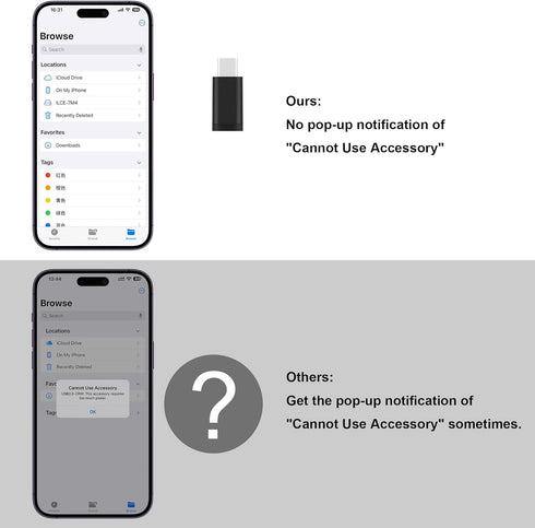 SZHAIYIJIN SD Card Reader for iPhone, Memory Card Reader with USB-C to Light-ning Adapter Plug and Play Trail Game