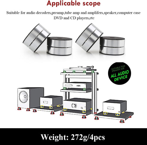 Tertullus 4 Pcs Speaker Isolation Feet Anti Vibration Pads with Stainless Steel Ball, Aluminum Shock Absorb Pads