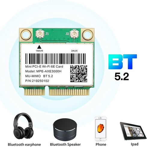 WiFi 6E Half Mini PCI-E Network Card, 802.11AX AC MPE-AXE3000H, 5400Mbps Wireless Card, BT5.2 for Windows 10/11 PC