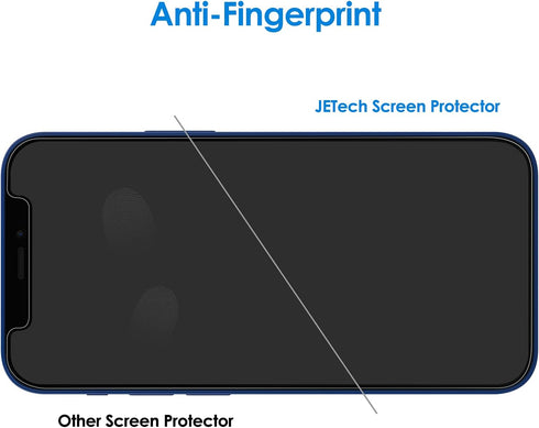JETech 2-Pack Tempered Glass Screen Protector for iPhone 12 6.1-Inch with Camera Lens Protector