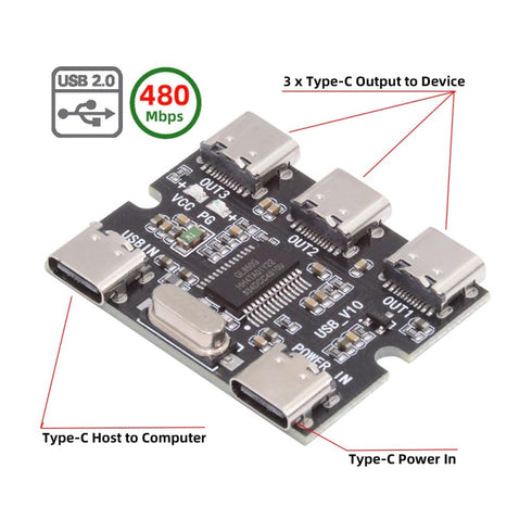 cablecc 2.0 1-to-3 3-Port USB-C HUB PCBA USB-C to hub Board Power Supply (Without housing) Type-C for Keyboard Mouse