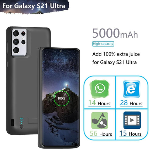 Sitong S21 5G, 5000mAh 100% (6.8 Inches) Battery Case for Samsung Galaxy Ultra Rechargeable Extended Battery Charging