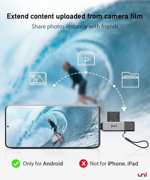 uni SD Card Reader, High-Speed USB C to Micro SD Card Adapter, Dual Slots for SD/Micro SD/SDHC/SDXC