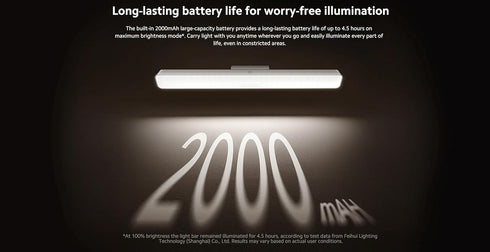XIAOMI Wide-Angle Magnetic Reading Light Bar - Perfect for Desks and Workspaces