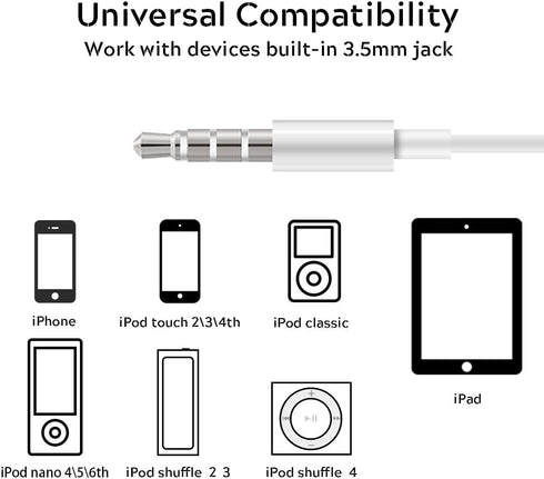 Jelanry White 3.5mm Earphone Earbuds with Remote for Shuffle 2-6, Touch 2G-5G, Classic nano6 Headphones