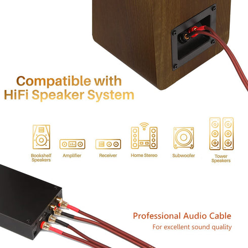 LONPOO 14 Gauge Speaker Wire, Pure Copper Cable with 245 Strands Gold Plated Banana Plugs, 6.6 Feet 2 Pack