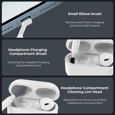 K&F Concept 20-in-1 Cleaning Kit, Multifunctional Tool for Laptop, iPhone, AirPods, MacBook, iPad, Camera, PC Monitor